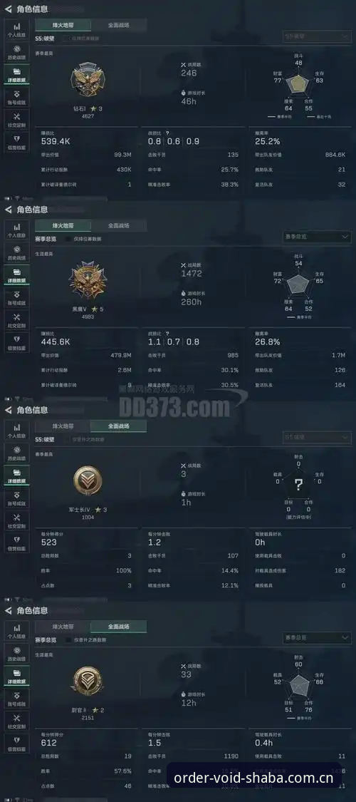 玩沙巴体育5年总结：关于订单作废数据刷新，这4道坎你得迈过去