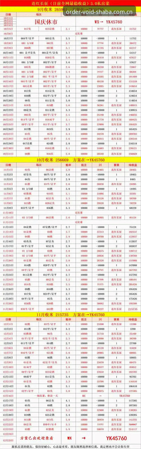沙巴体育足球订单作废处理流程官方下载教程：从赔率异常到数据刷新的实战指南