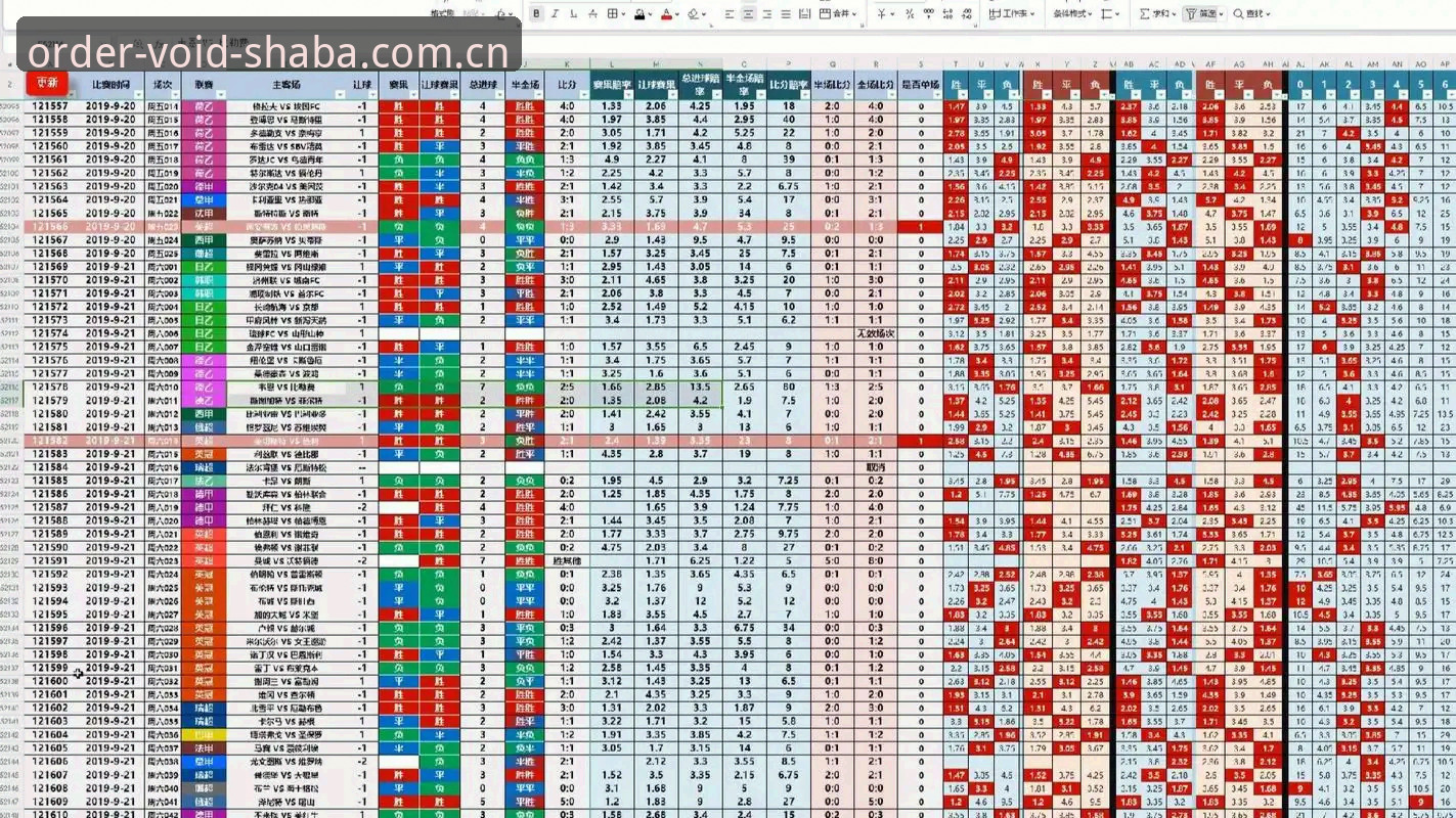 沙巴体育足球订单作废数据刷新操作教程：从赔率异常到赛程同步的排查路径